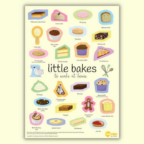 Little Bakes Recipe Page